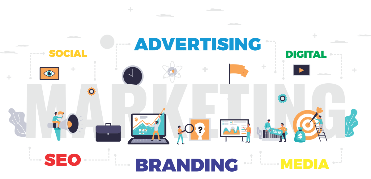 Best Ways of Business Growth Through Digital Marketing in 2025